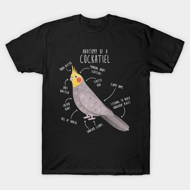 Cockatiel Anatomy T-Shirt by Psitta